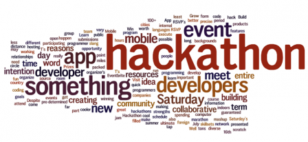 Nuage de mots : Hackathon