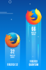 Firefox 52 vs Quantum