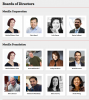 Mozilla Leadership : boards (août 2017)