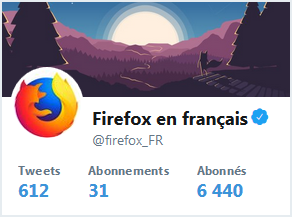 Stats de Firefox en français sur Twitter